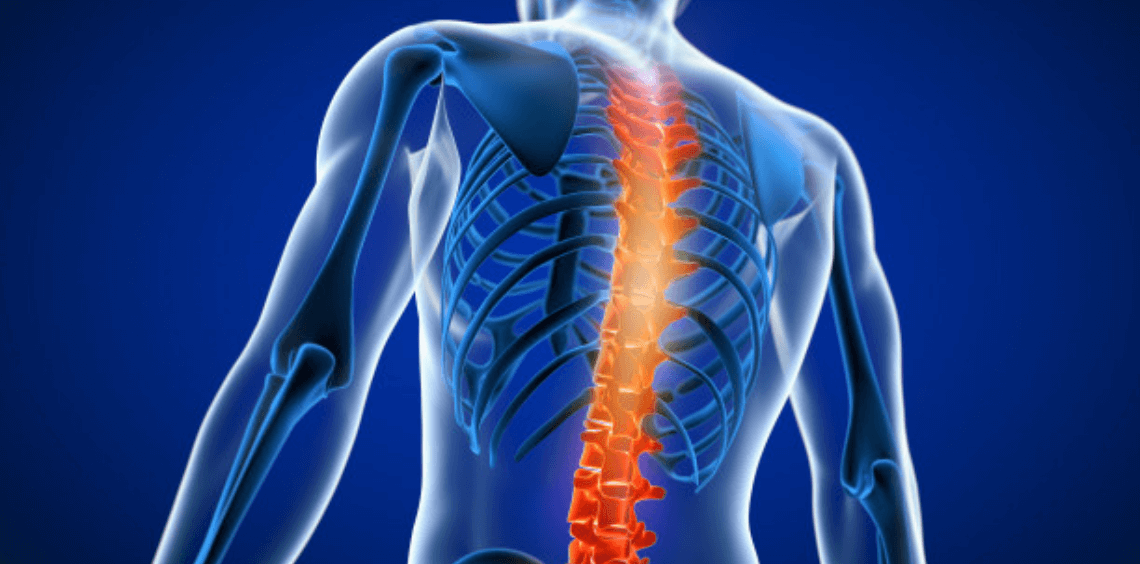 Spine Pain Interventions